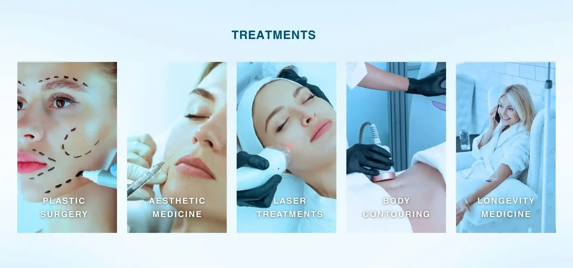 A collage showing five medical and aesthetic treatments: plastic surgery with facial markings, aesthetic medicine injection, laser facial treatment, body contouring procedure, and a woman receiving longevity medicine consultation.