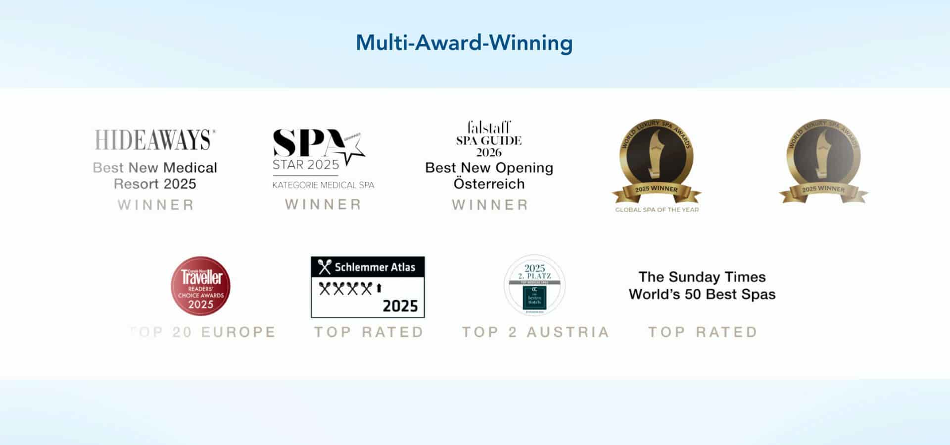 Award showcase graphic highlighting multiple international spa and wellness awards, including best medical resort, luxury spa, and top-rated wellness recognitions for 2025 and 2026.