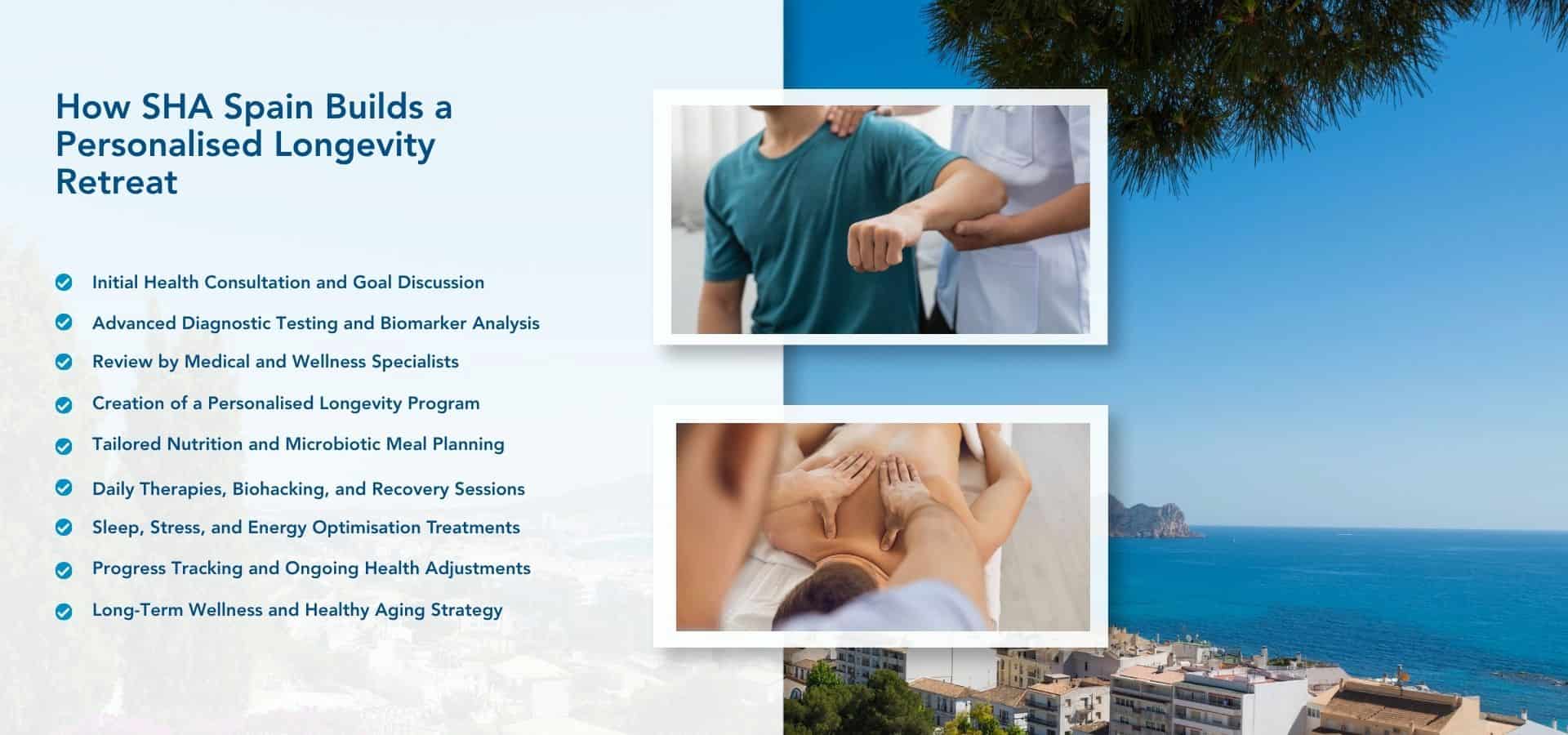 Informational graphic about SHA Spain’s personalised longevity retreat featuring wellness treatments, health consultations, therapy sessions, and a coastal Mediterranean background.