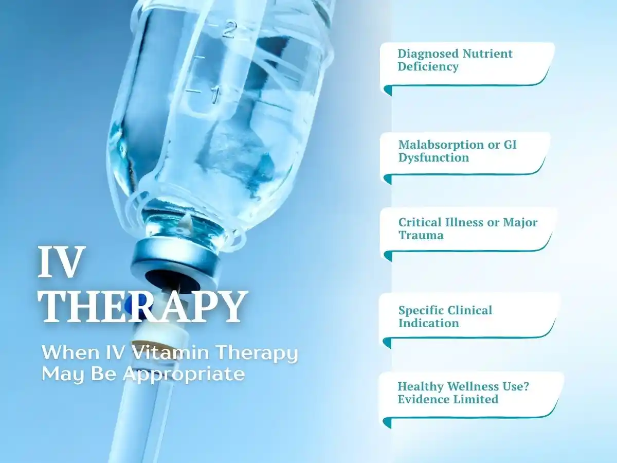 IV therapy infographic showing when vitamin therapy may be appropriate.